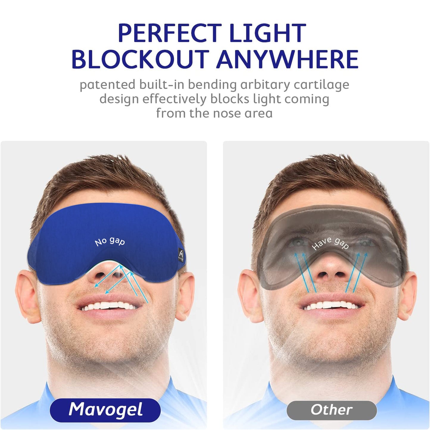 Mavogel Cotton Sleep Eye Mask - Breathable Light Blocking Sleep Mask, Soft Comfortable Night Eye Mask for Men Women (Blue)