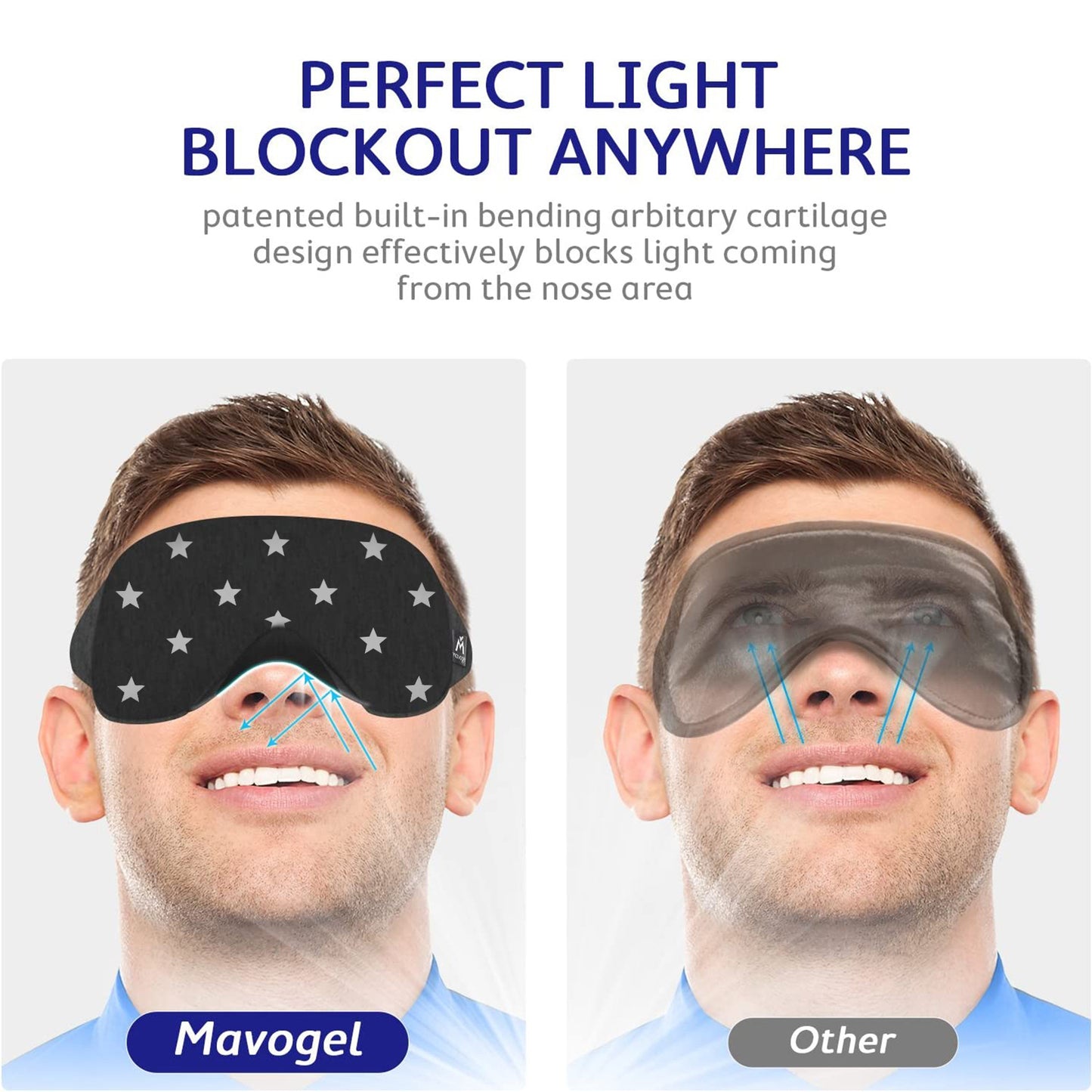 Mavogel Cotton Sleep Mask - Sleep Eye Mask for Men Women, Super Soft and Comfortable Eye Covers, Light Blocking Night Eyemask for Sleeping (Star Style)