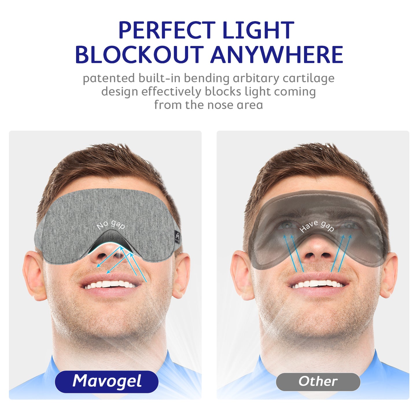Mavogel Cotton Sleep Mask - Light Blocking Soft and Comfortable Night Eye Mask, Includes Travel Pouch (Grey)